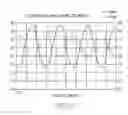 Fig. 16 - Low power apparatus and method to measure complex electrical admittance or impedance