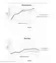 Fig. 04 - Methods of producing compounds that stimulate hair regrowth, topical formulations, and methods of use