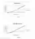 Fig. 07 - Methods of producing compounds that stimulate hair regrowth, topical formulations, and methods of use