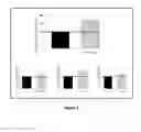 Fig. 02 - Compositions for treating CMT and related disorders