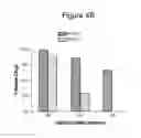 Fig. 07 - Aripiprazole formulations having increased injection speeds