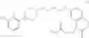 Fig. 09 - Aripiprazole formulations having increased injection speeds