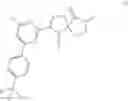 Fig. 02 - Pyrimidinyl-diazospiro compounds