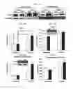 Fig. 02 - USE OF COMPOUNDS ACTIVATING SIRT-3 FOR MIMICKING EXERCISE