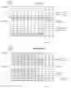 Fig. 07 - Compositions and methods for treating bacterial infection