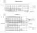 Fig. 09 - Compositions and methods for treating bacterial infection