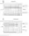 Fig. 10 - Compositions and methods for treating bacterial infection