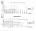 Fig. 11 - Compositions and methods for treating bacterial infection