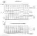 Fig. 12 - Compositions and methods for treating bacterial infection