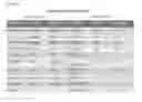 Fig. 13 - Compositions and methods for treating bacterial infection