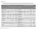 Fig. 14 - Compositions and methods for treating bacterial infection