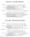 Fig. 17 - Compositions and methods for treating bacterial infection