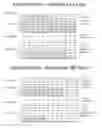 Fig. 19 - Compositions and methods for treating bacterial infection