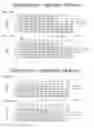 Fig. 22 - Compositions and methods for treating bacterial infection
