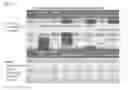 Fig. 26 - Compositions and methods for treating bacterial infection