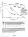 Fig. 02 - COMPOSITIONS AND METHODS FOR ALTERING HUMAN CUTANEOUS MICROBIOME TO INCREASE GROWTH OF STAPHYLOCOCCUS EPIDERMIDIS AND REDUCE STAPHYLOCOCCUS AUREUS PROLIFERATION