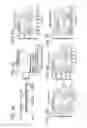 Fig. 11 - MICROBIOME RESPONSE TO AGENTS
