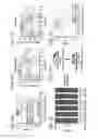 Fig. 12 - MICROBIOME RESPONSE TO AGENTS
