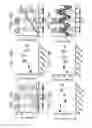 Fig. 30 - MICROBIOME RESPONSE TO AGENTS