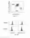 Fig. 08 - Pharmaceutical compositions having antibacterial, antiviral, and other immunostimulatory activities