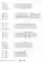 Fig. 85 - Method for Eliciting an Immune Response to Human Telomerase Reverse Transcriptase