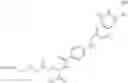 Fig. 58 - Formulations useful in the treatment of proliferative diseases affecting the respiratory tract