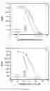 Fig. 02 - Folate receptor binding conjugates of antifolates