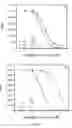 Fig. 03 - Folate receptor binding conjugates of antifolates