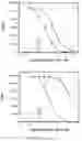 Fig. 04 - Folate receptor binding conjugates of antifolates