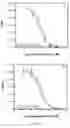 Fig. 05 - Folate receptor binding conjugates of antifolates