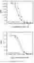 Fig. 06 - Folate receptor binding conjugates of antifolates