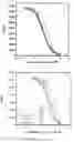 Fig. 08 - Folate receptor binding conjugates of antifolates