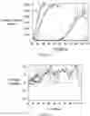 Fig. 09 - Folate receptor binding conjugates of antifolates