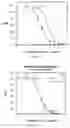 Fig. 10 - Folate receptor binding conjugates of antifolates