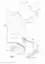 Fig. 02 - Absorbent article containing a soft and durable backsheet