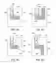 Fig. 09 - Bioerodible magnesium alloy microstructures for endoprostheses