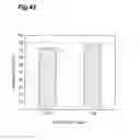 Fig. 43 - Applicator