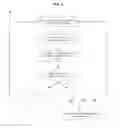 Fig. 02 - Methods and systems for treating neurological movement disorders