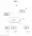 Fig. 02 - Rotating apparatus for game system