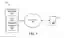 Fig. 02 - Determining available capacity in a transportation mechanism