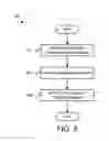 Fig. 06 - Determining available capacity in a transportation mechanism