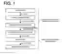Fig. 02 - Cordierite sintered body, method for manufacturing the same, composite substrate, and electronic device