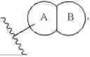 Fig. 05 - GDF-8 inhibitors