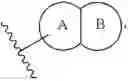 Fig. 07 - GDF-8 inhibitors