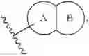 Fig. 13 - GDF-8 inhibitors
