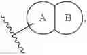 Fig. 15 - GDF-8 inhibitors