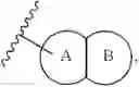 Fig. 17 - GDF-8 inhibitors