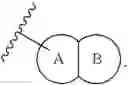 Fig. 18 - GDF-8 inhibitors