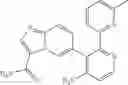 Fig. 196 - GDF-8 inhibitors
