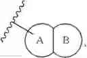 Fig. 20 - GDF-8 inhibitors